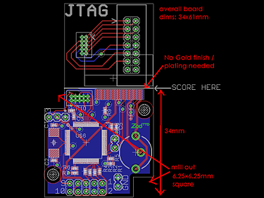 PCB-design