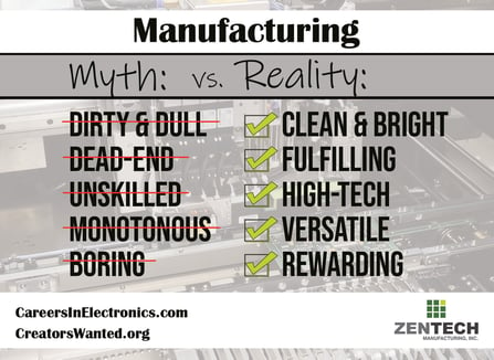 Mfg Myth Graphic-2